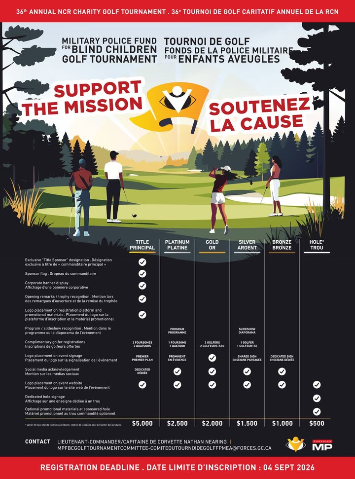 Military Police Fund for Blind Children